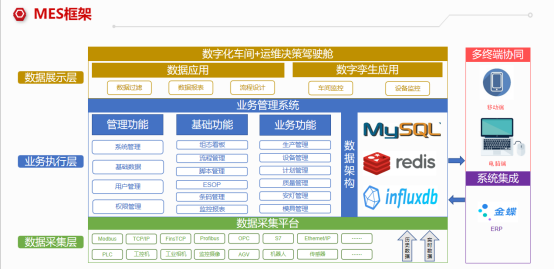 博天堂(918)官方网站 - 让你更杰出