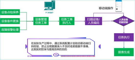 博天堂(918)官方网站 - 让你更杰出