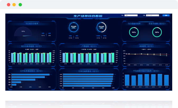 造作执行系统MES